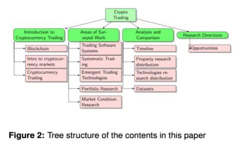 如何找回tpwallet密钥：详细指南