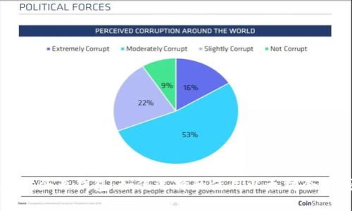 以太坊企业钱包：如何选择和使用以太坊企业钱包